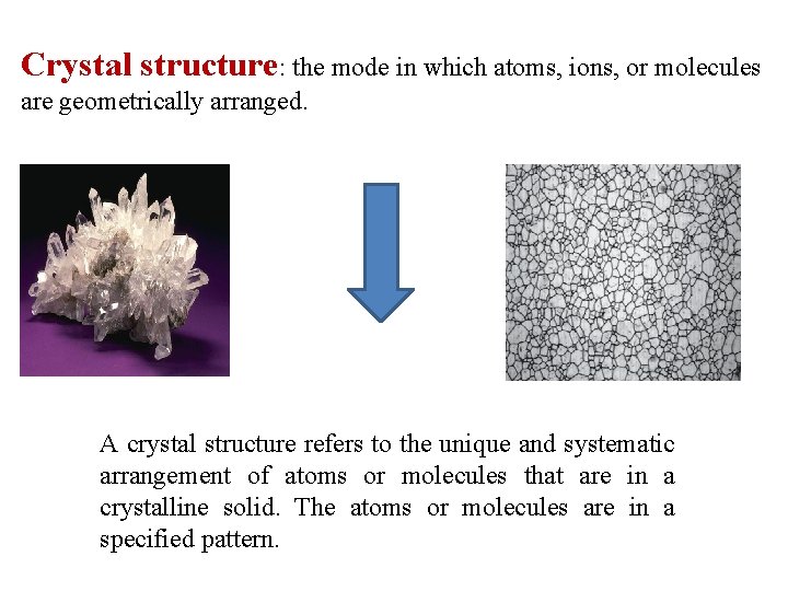 Crystal structure: the mode in which atoms, ions, or molecules are geometrically arranged. A