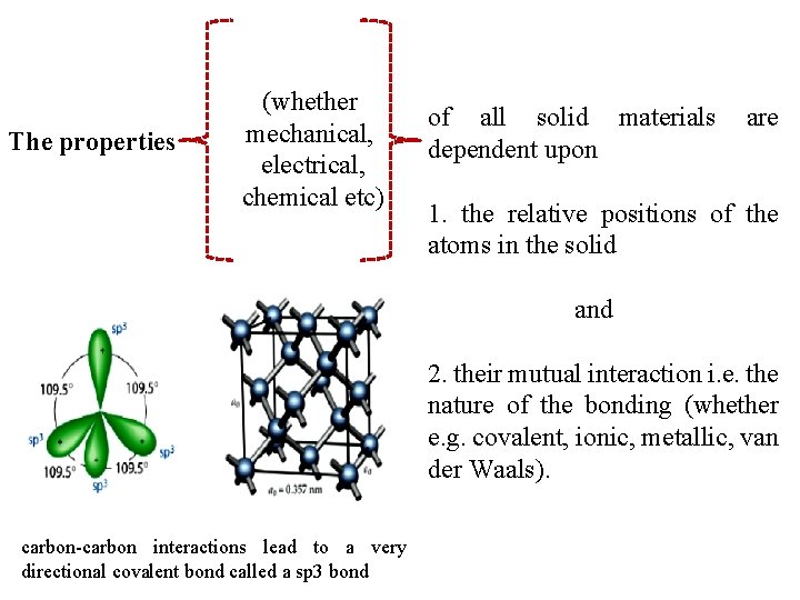 The properties (whether mechanical, electrical, chemical etc) of all solid materials dependent upon are