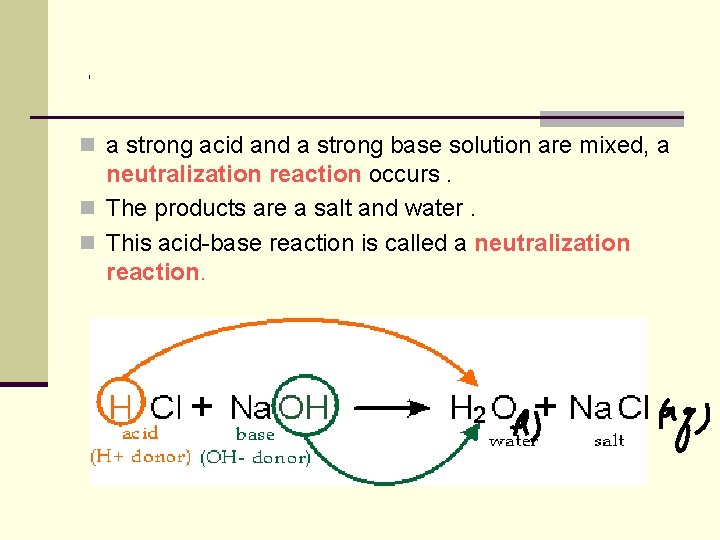 n a strong acid and a strong base solution are mixed, a neutralization reaction n a strong acid and a strong base solution are mixed, a neutralization reaction