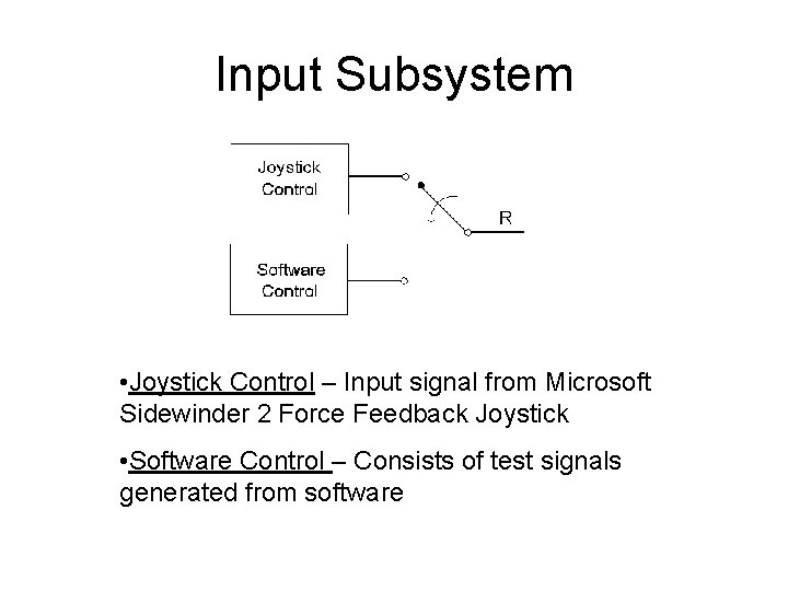 Input Subsystem • Joystick Control – Input signal from Microsoft Sidewinder 2 Force Feedback Input Subsystem • Joystick Control – Input signal from Microsoft Sidewinder 2 Force Feedback