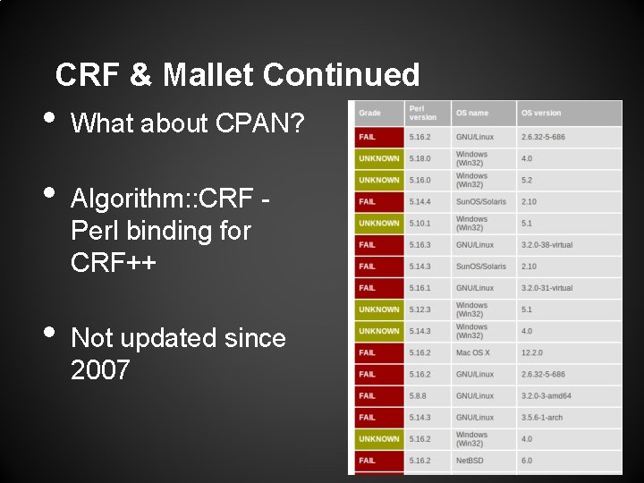 CRF & Mallet Continued • • • What about CPAN? Algorithm: : CRF Perl CRF & Mallet Continued • • • What about CPAN? Algorithm: : CRF Perl