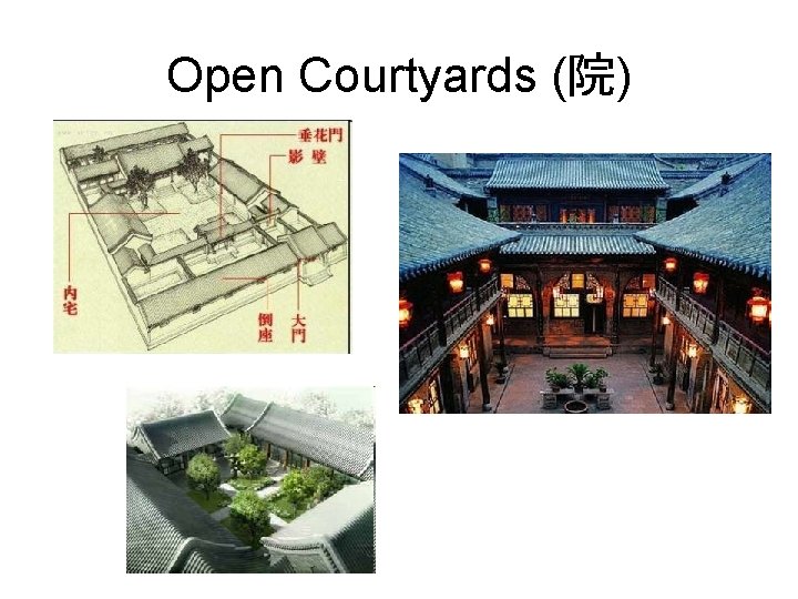 Open Courtyards (院) 