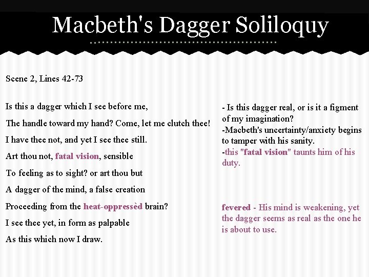 Macbeth's Dagger Soliloquy Scene 2, Lines 42 -73 Is this a dagger which I