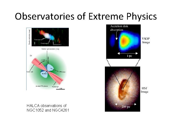 Observatories of Extreme Physics • Gravitational Waves – – • Radio – – •