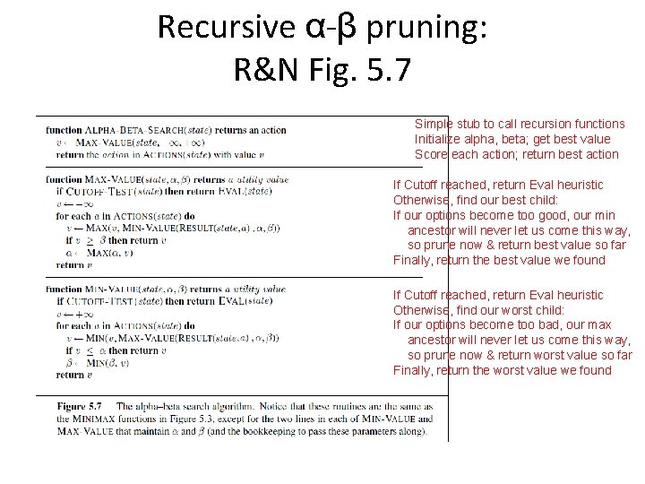 Recursive α-β pruning: R&N Fig. 5. 7 Simple stub to call recursion functions Initialize