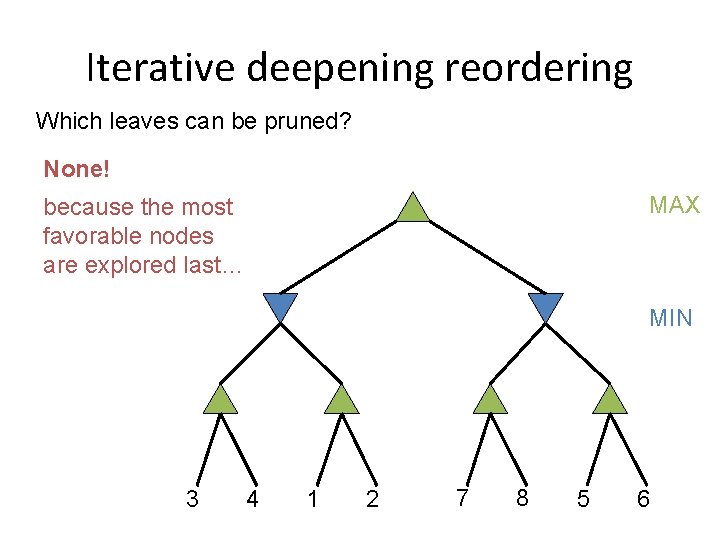Iterative deepening reordering Which leaves can be pruned? None! MAX because the most favorable