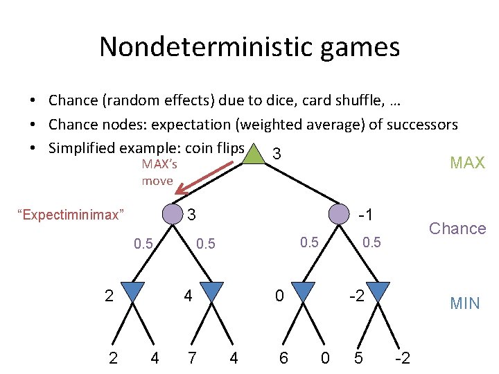 Nondeterministic games • Chance (random effects) due to dice, card shuffle, … • Chance