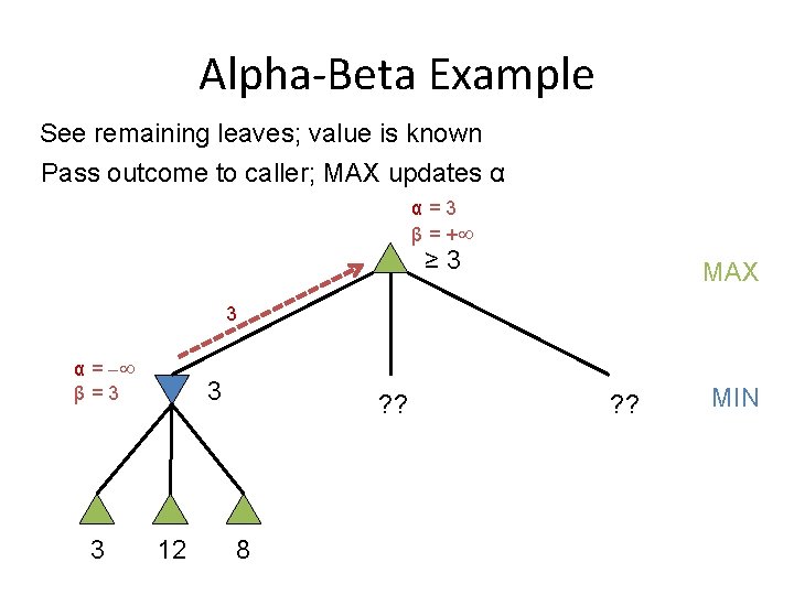 Alpha-Beta Example See remaining leaves; value is known Pass outcome to caller; MAX updates