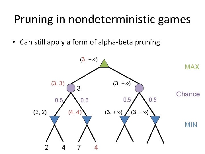 Pruning in nondeterministic games • Can still apply a form of alpha-beta pruning (3,