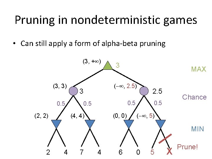 Pruning in nondeterministic games • Can still apply a form of alpha-beta pruning (3,