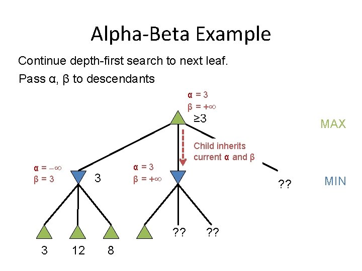 Alpha-Beta Example Continue depth-first search to next leaf. Pass α, β to descendants α=3