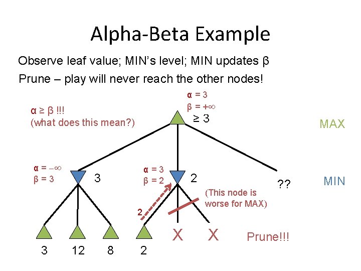 Alpha-Beta Example Observe leaf value; MIN’s level; MIN updates β Prune – play will