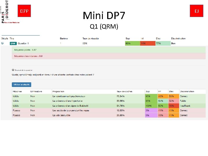 D 7 P Mini DP 7 Q 1 (QRM) EJ 