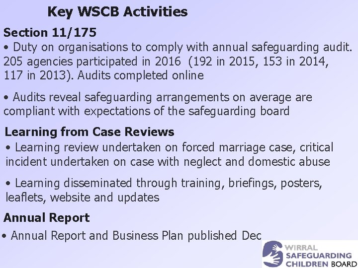 Key WSCB Activities Section 11/175 • Duty on organisations to comply with annual safeguarding