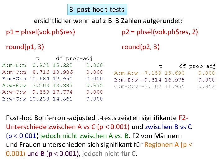 3. post-hoc t-tests ersichtlicher wenn auf z. B. 3 Zahlen aufgerundet: p 1 =