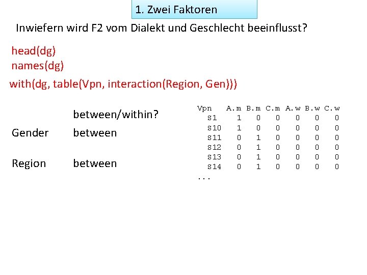 1. Zwei Faktoren Inwiefern wird F 2 vom Dialekt und Geschlecht beeinflusst? head(dg) names(dg)