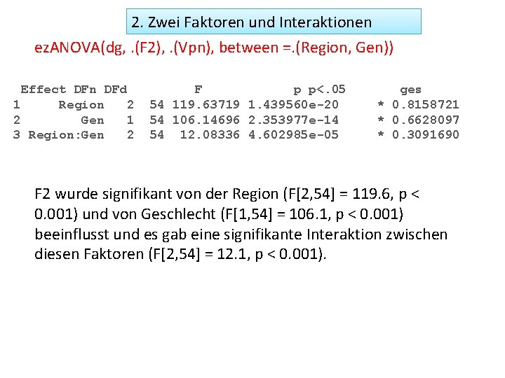 2. Zwei Faktoren und Interaktionen ez. ANOVA(dg, . (F 2), . (Vpn), between =.