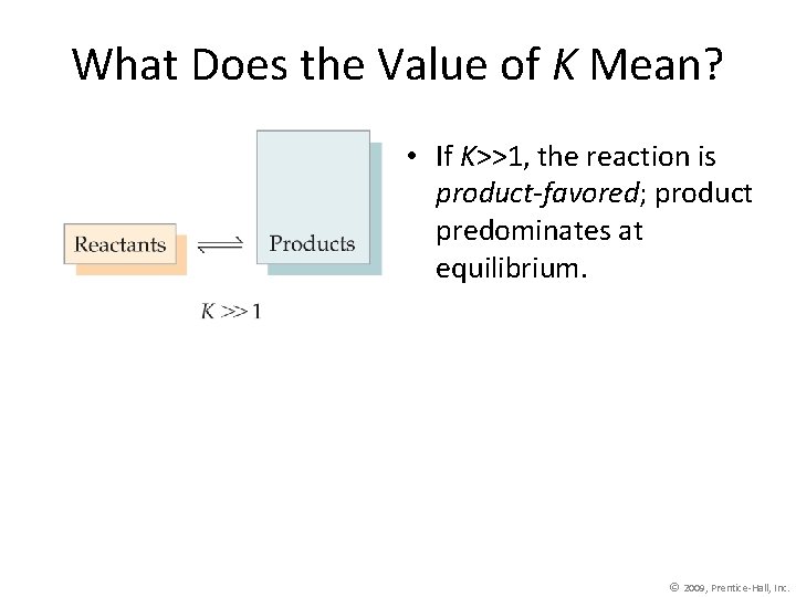 What Does the Value of K Mean? • If K>>1, the reaction is product-favored;