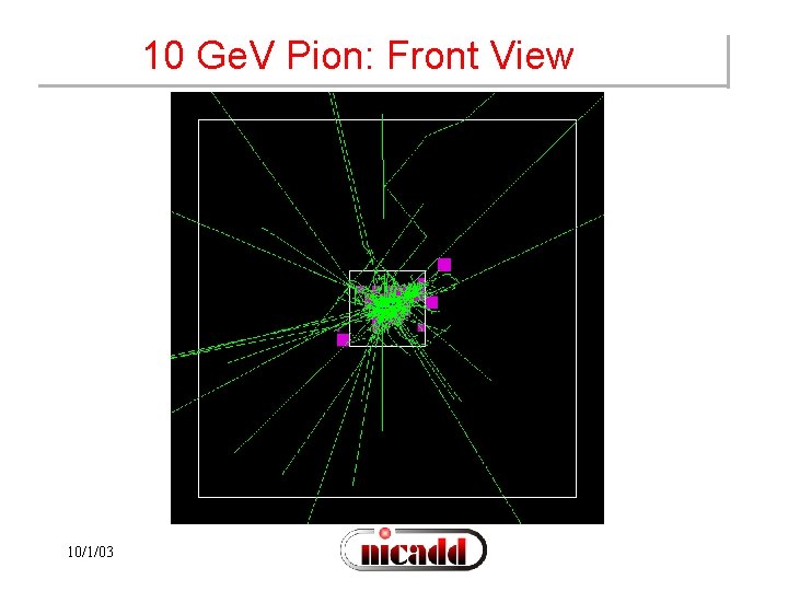10 Ge. V Pion: Front View 10/1/03 