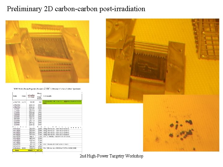 Preliminary 2 D carbon-carbon post-irradiation 2 nd High-Power Targetry Workshop 