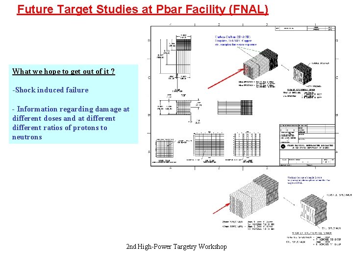 Future Target Studies at Pbar Facility (FNAL) What we hope to get out of