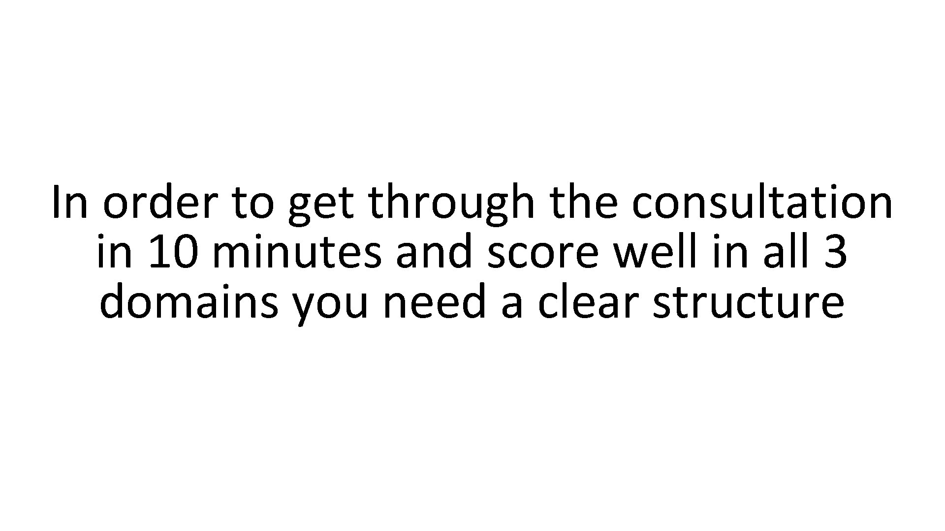 In order to get through the consultation in 10 minutes and score well in