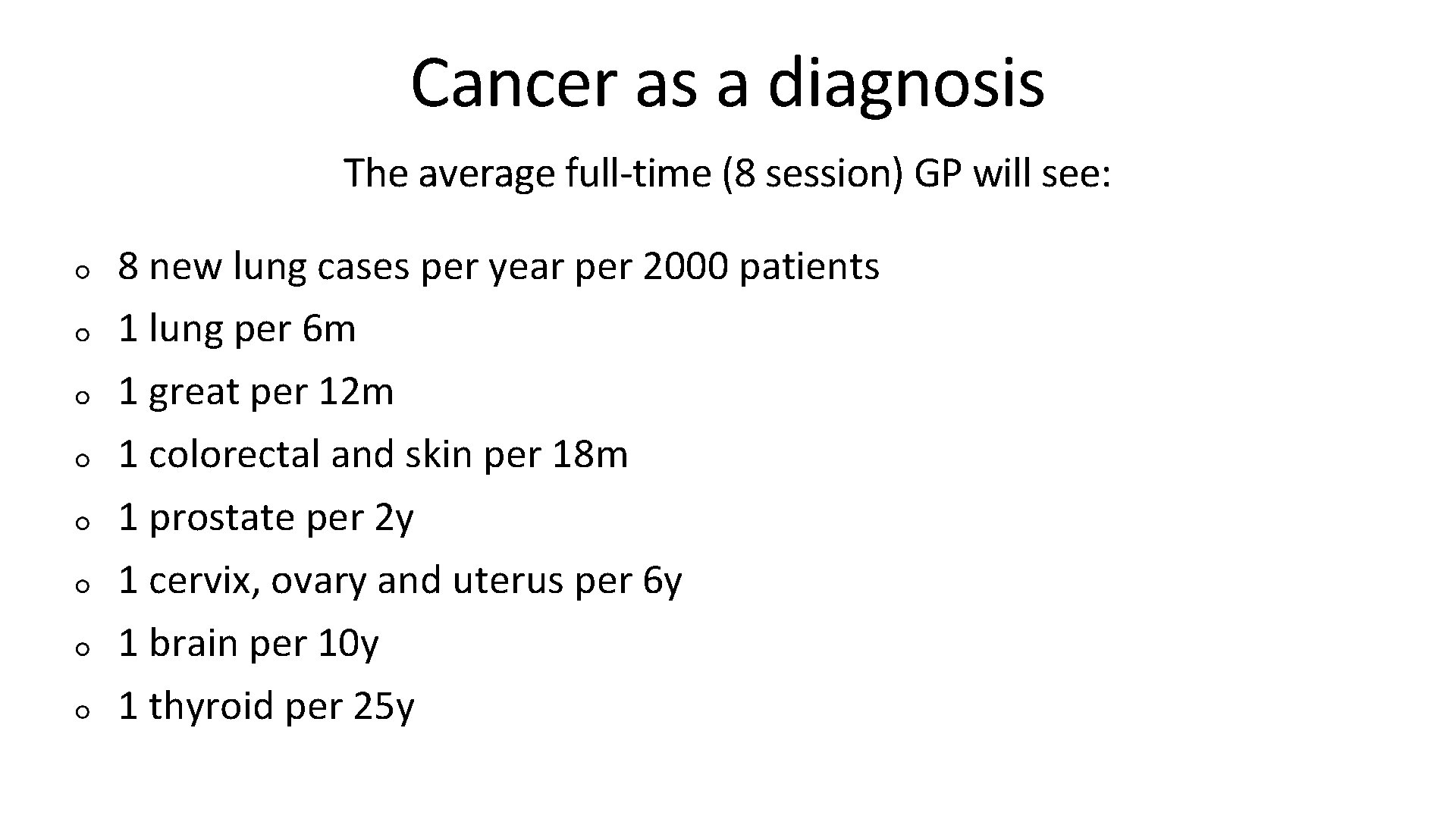 Cancer as a diagnosis The average full-time (8 session) GP will see: 8 new