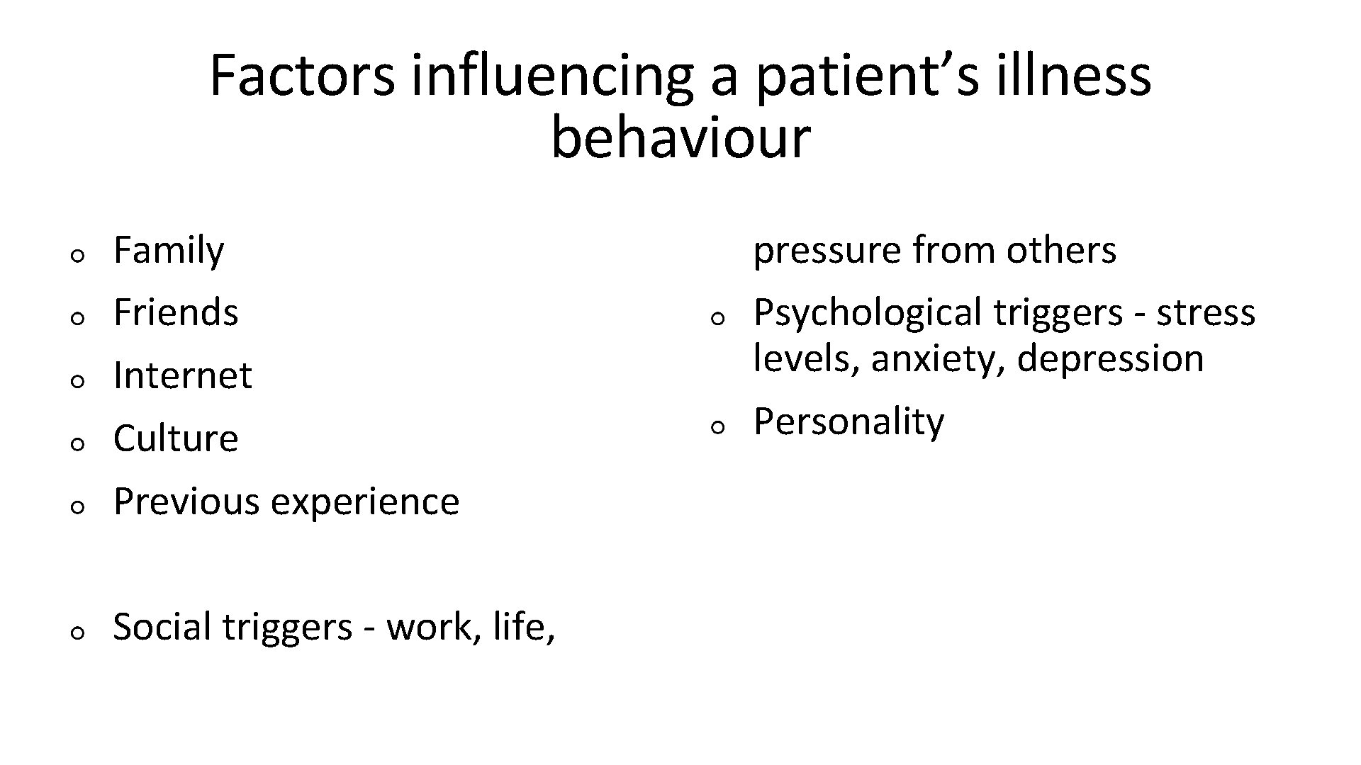 Factors influencing a patient’s illness behaviour Family Friends Internet Culture Previous experience Social triggers