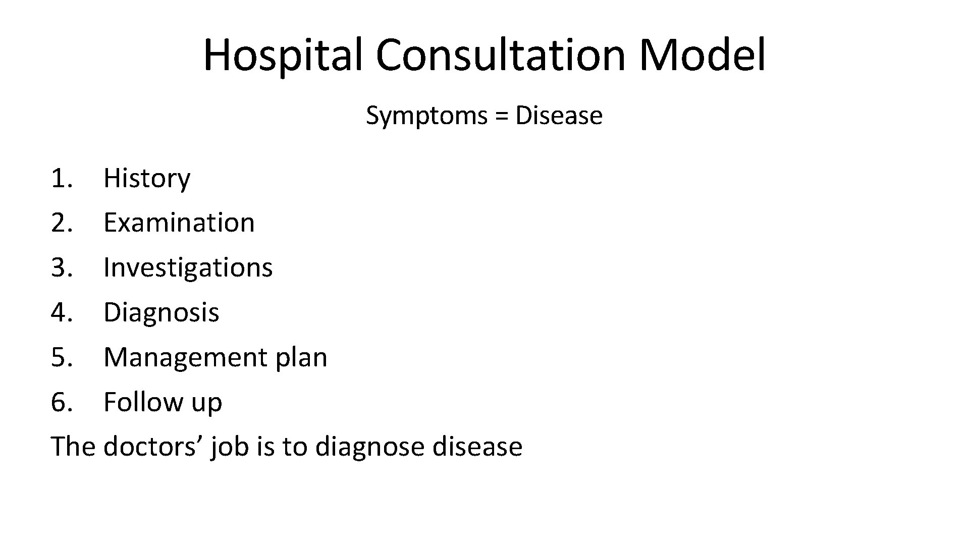 Hospital Consultation Model Symptoms = Disease 1. History 2. Examination 3. Investigations 4. Diagnosis