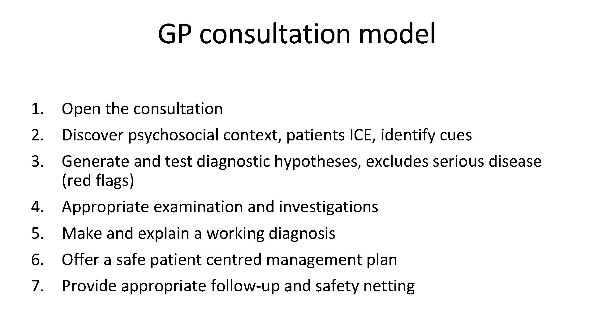 GP consultation model 1. Open the consultation 2. Discover psychosocial context, patients ICE, identify