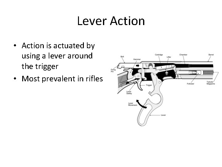 Lever Action • Action is actuated by using a lever around the trigger •