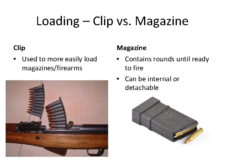 Loading – Clip vs. Magazine Clip Magazine • Used to more easily load magazines/firearms