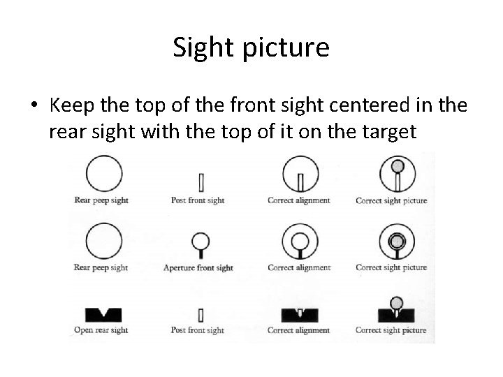 Sight picture • Keep the top of the front sight centered in the rear