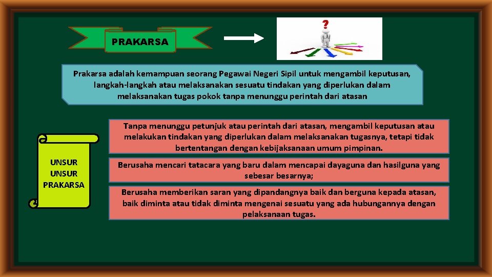 PRAKARSA Prakarsa adalah kemampuan seorang Pegawai Negeri Sipil untuk mengambil keputusan, langkah-langkah atau melaksanakan