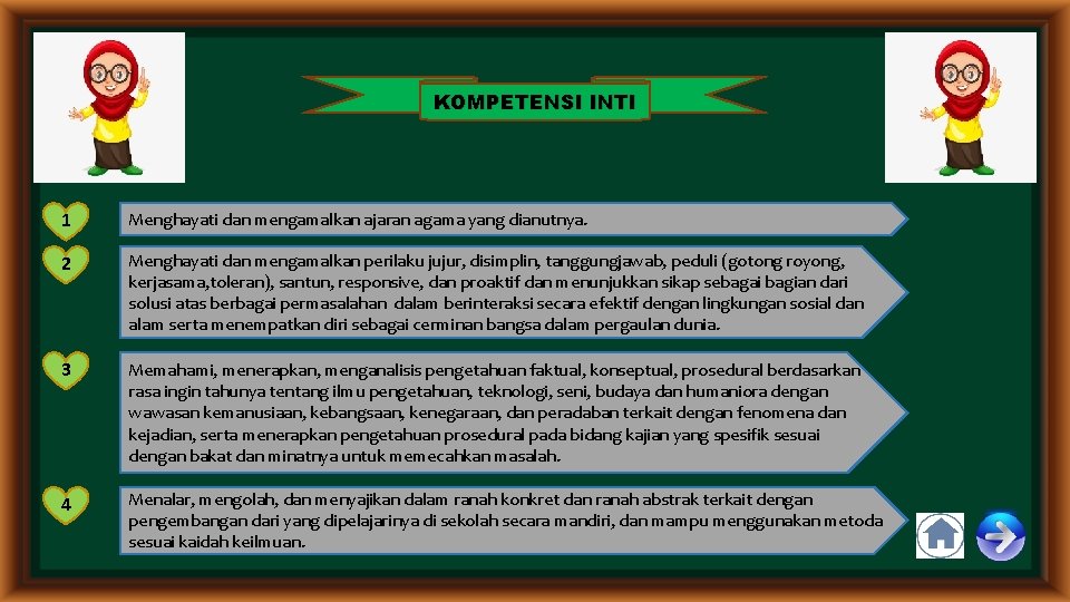 KOMPETENSI INTI 1 Menghayati dan mengamalkan ajaran agama yang dianutnya. 2 Menghayati dan mengamalkan