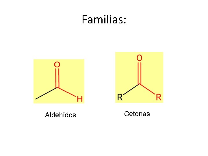 Familias: Aldehídos Cetonas 