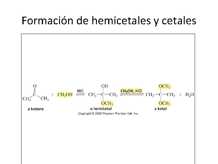 Formación de hemicetales y cetales 