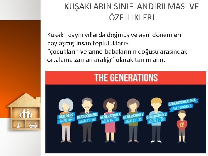 KUŞAKLARIN SINIFLANDIRILMASI VE ÖZELLIKLERI Kuşak «aynı yıllarda doğmuş ve aynı dönemleri paylaşmış insan toplulukları»