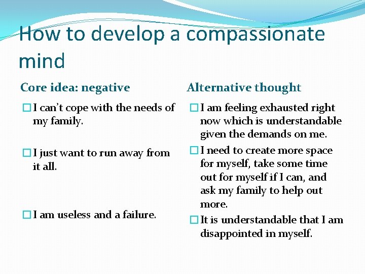 How to develop a compassionate mind Core idea: negative Alternative thought �I can’t cope