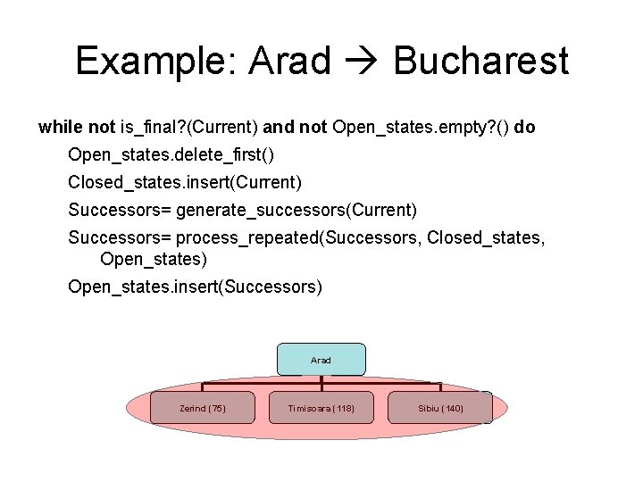 Example: Arad Bucharest while not is_final? (Current) and not Open_states. empty? () do Open_states.