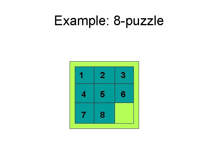 Example: 8 -puzzle 1 2 3 4 5 6 7 8 