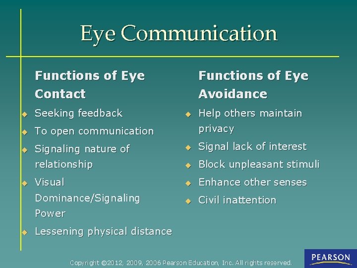 Eye Communication Functions of Eye Contact Avoidance Help others maintain u Seeking feedback u