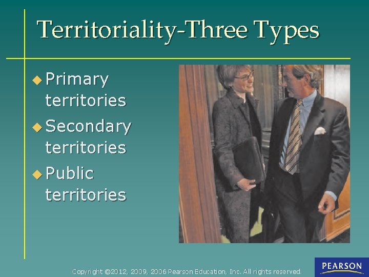 Territoriality-Three Types u Primary territories u Secondary territories u Public territories Copyright © 2012,