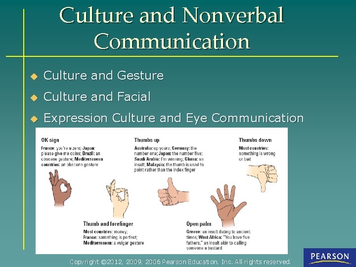 Culture and Nonverbal Communication u Culture and Gesture u Culture and Facial u Expression