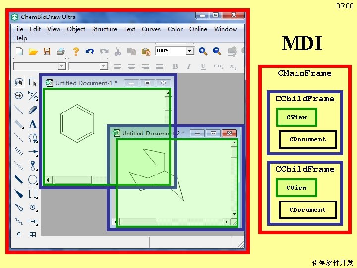 05: 00 MDI CMain. Frame CChild. Frame CView CDocument 化学软件开发 