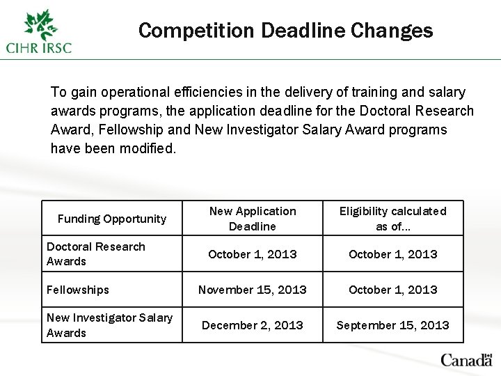 Competition Deadline Changes To gain operational efficiencies in the delivery of training and salary