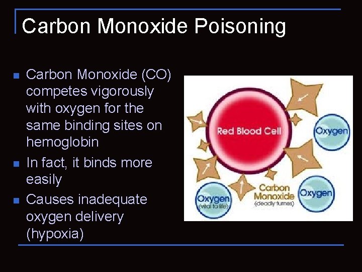 Carbon Monoxide Poisoning n n n Carbon Monoxide (CO) competes vigorously with oxygen for