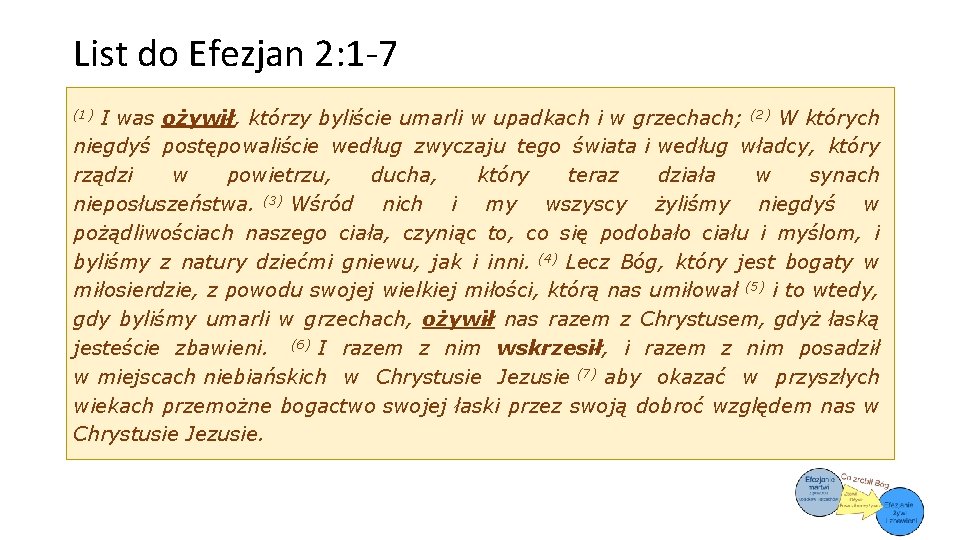 List do Efezjan 2: 1 -7 I was ożywił, którzy byliście umarli w upadkach