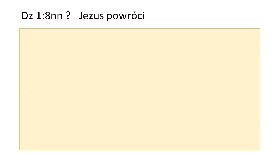 Dz 1: 8 nn ? – Jezus powróci … 