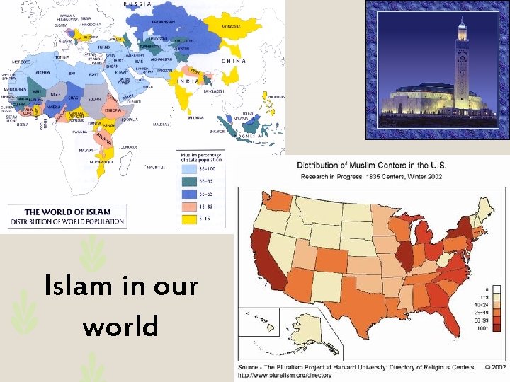 Islam in our world 